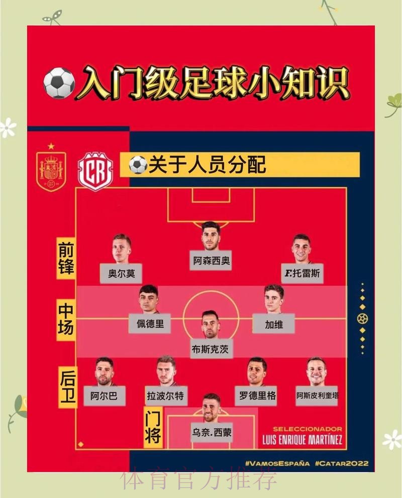 一文读懂2026世界杯投注规则与全流程 一文读懂2026世界杯投注规则与全流程
