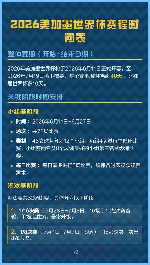 2026美加墨世界杯小组赛赛程什么时候开始 2026美加墨世界杯小组赛赛程什么时候开始