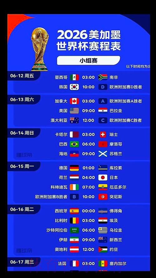 2026美加墨世界杯小组赛赛程什么时候开始 2026美加墨世界杯小组赛赛程什么时候开始