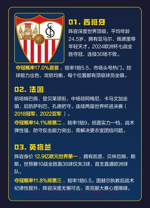 2026世界杯投注热门球队分析 2026世界杯投注热门球队分析